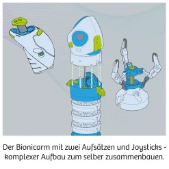Bionic Robotic Arm