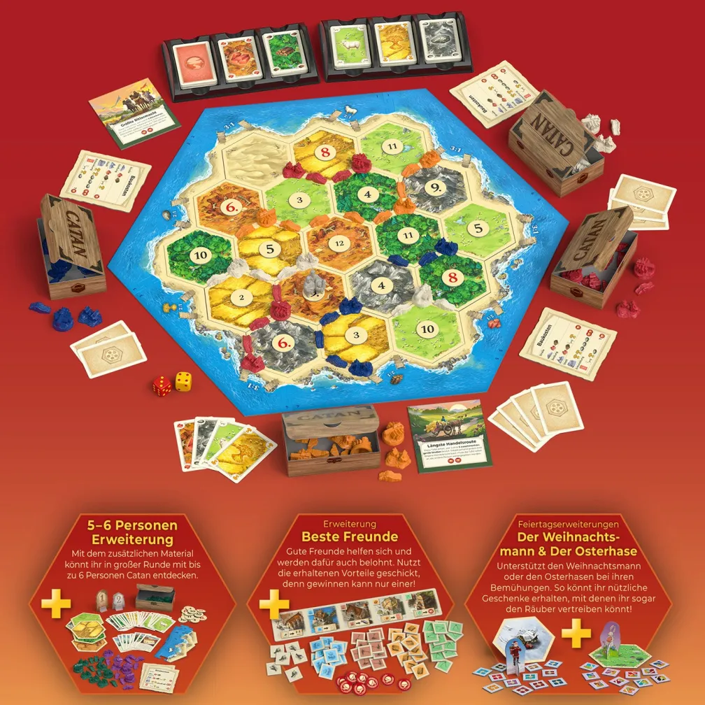 CATAN - Big Box