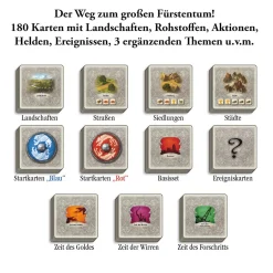 CATAN - Das Duell