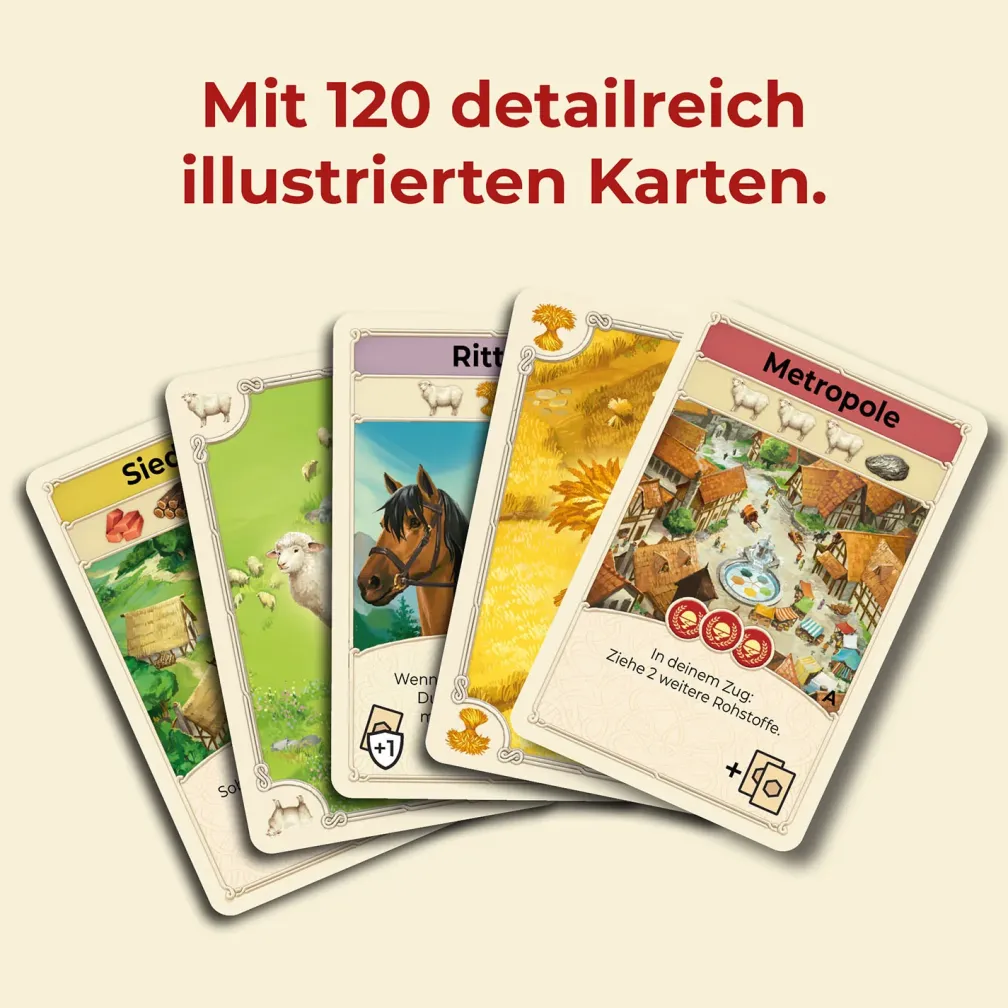CATAN - Das Kartenspiel