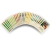 CATAN - Das Spiel - 5-6 Personen Erweiterung - Karten - Zubehör