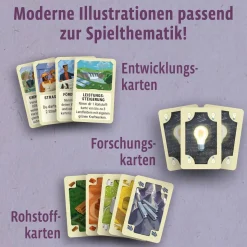 CATAN - Energien