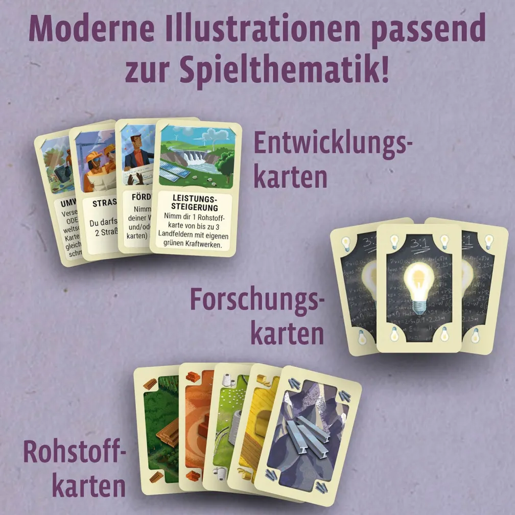CATAN - Energien