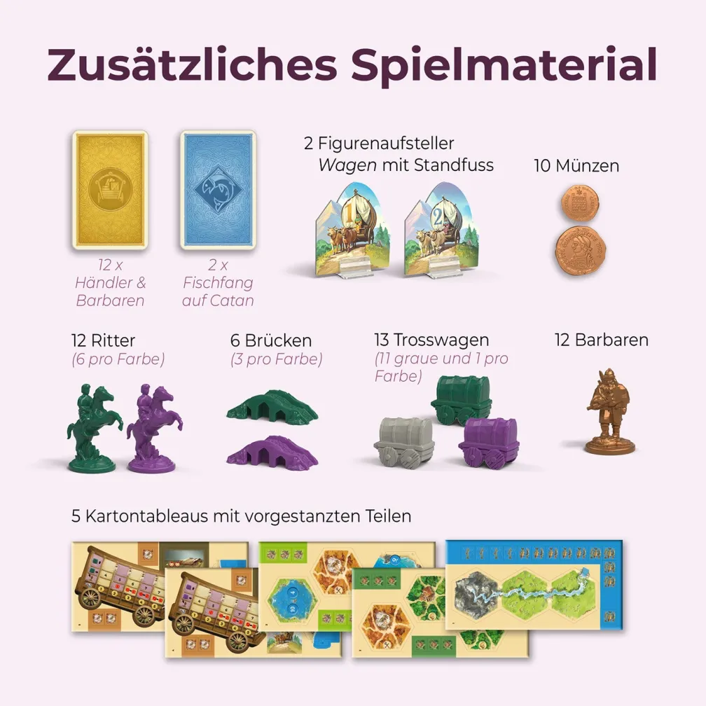 CATAN - Händler & Barbaren - 5-6 Personen Erweiterung