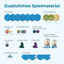 CATAN - Seefahrer - 5-6 Personen Erweiterung