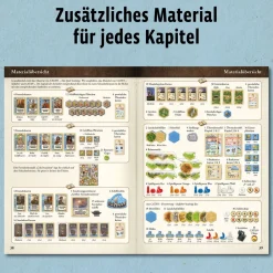 CATAN - Szenarien für Seefahrer - Die Legende der Seeräuber