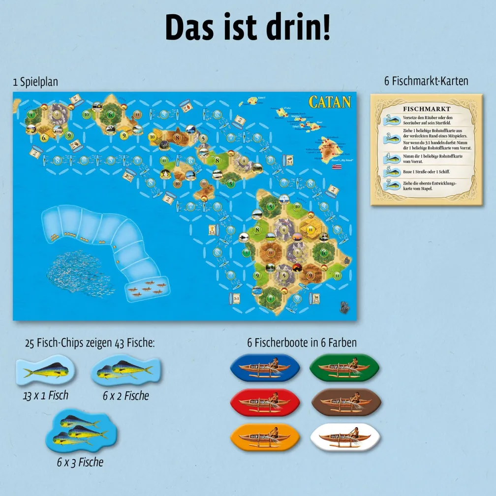 CATAN - Szenario für Seefahrer - Hawaii