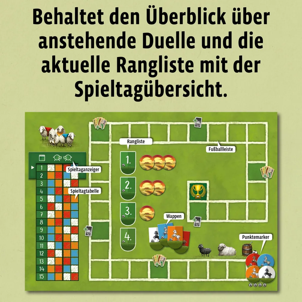 CATAN - Szenario - Fußballfieber