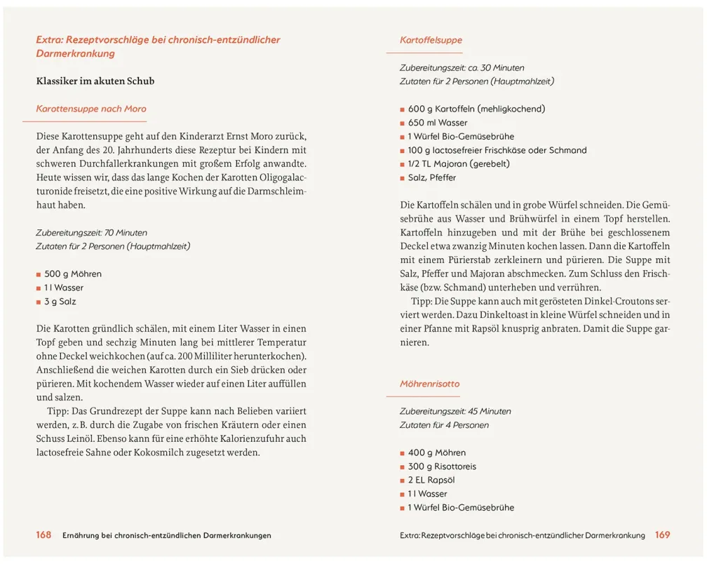 Das hilft bei CED