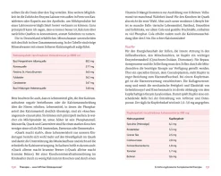 Das hilft bei Osteoporose - Alles zu Ursachen, Diagnostik und ganzheitlicher Behandlung