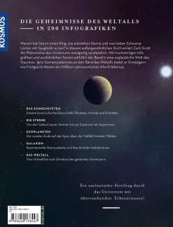 Das Universum