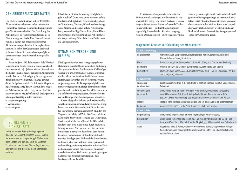 Der große Homeoffice Guide