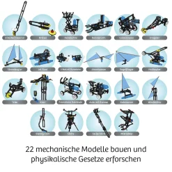 Der große Technik-Workshop