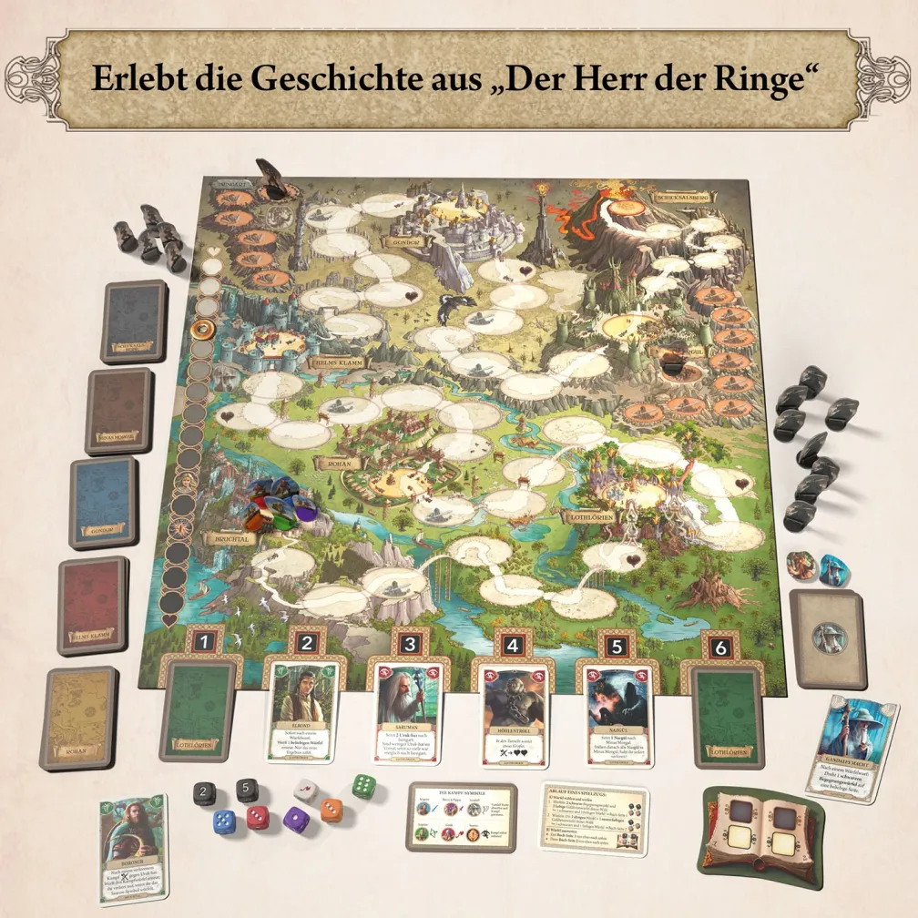 Der Herr der Ringe - Gemeinsam zum Schicksalsberg