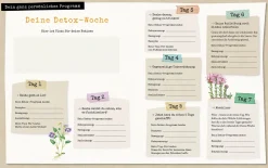 Der Stoffwechsel-Kalender