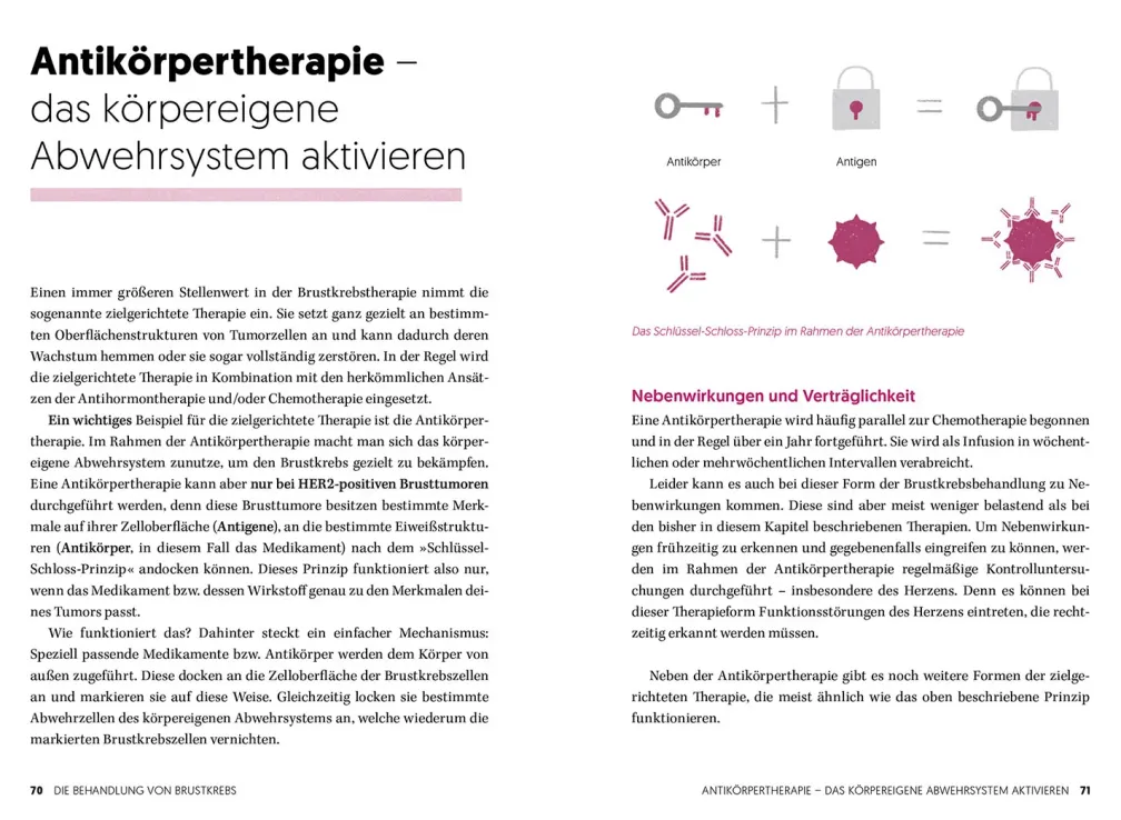 Diagnose Brustkrebs