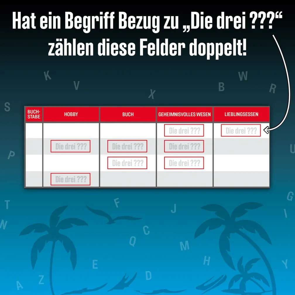 Die drei ???: Stadt – Land – Rocky Beach