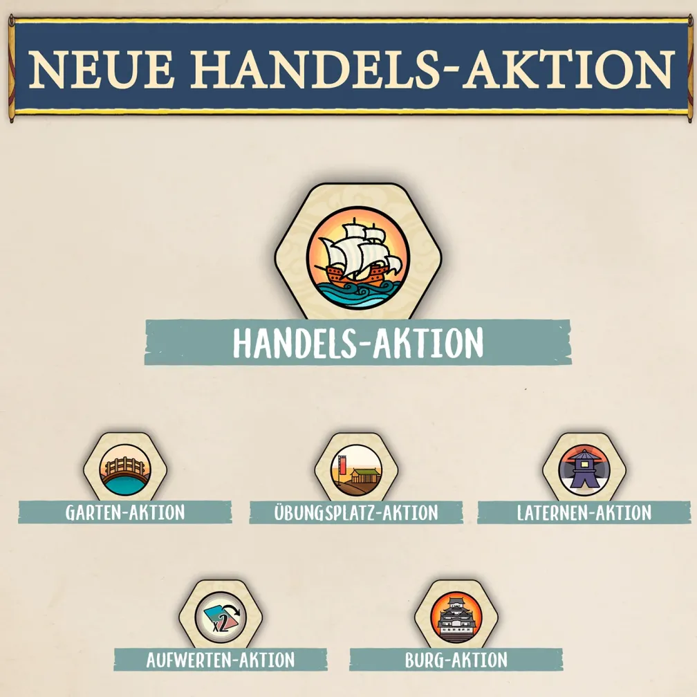 Die Weiße Burg - Das Duell
