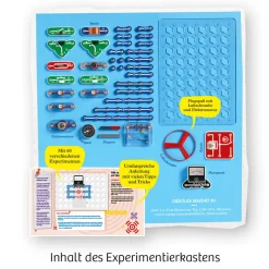 Easy Elektro - Start