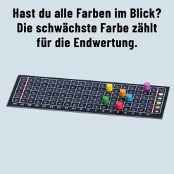 Einfach Genial