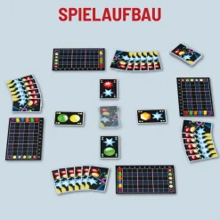 Einfach Genial - Kartenspiel