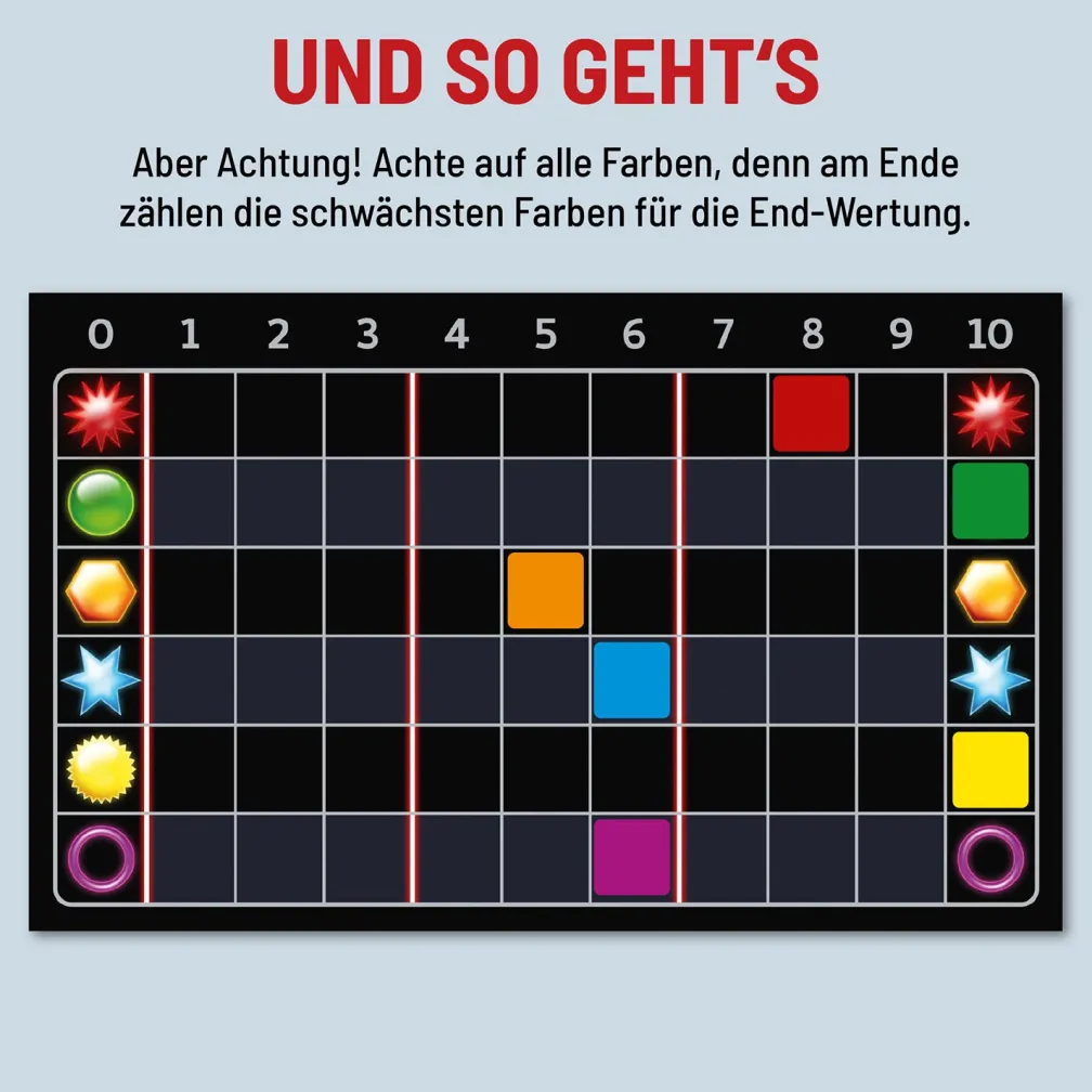 Einfach Genial - Kartenspiel