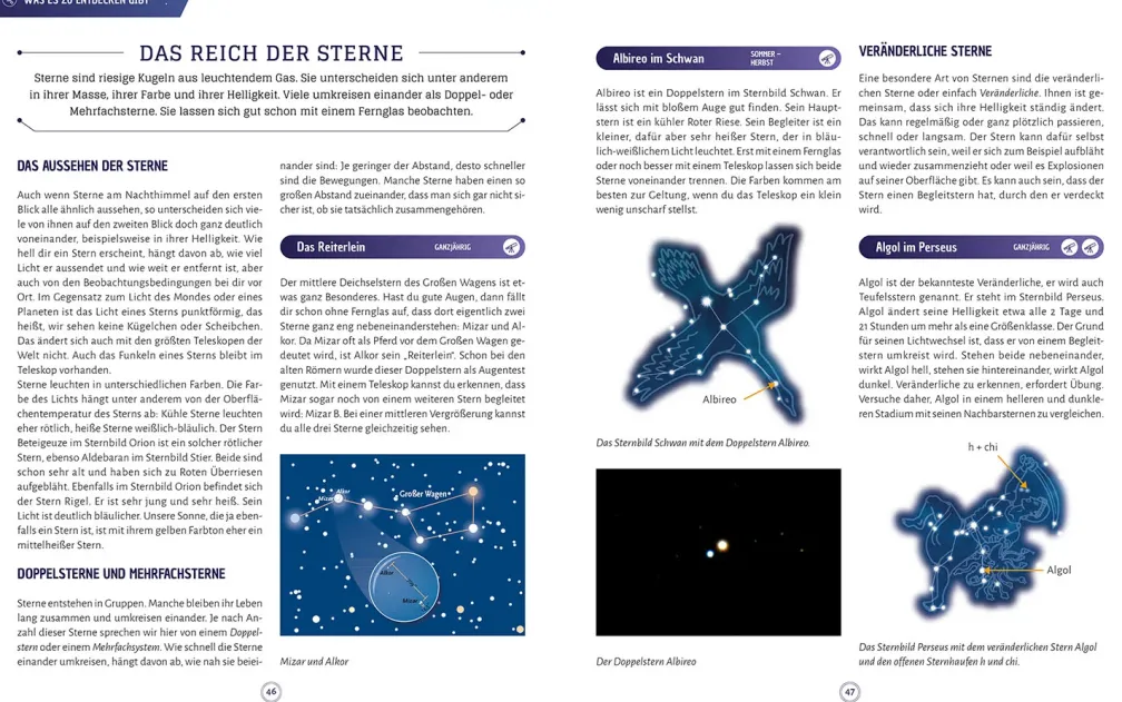 Entdecke den Weltraum durch dein Teleskop