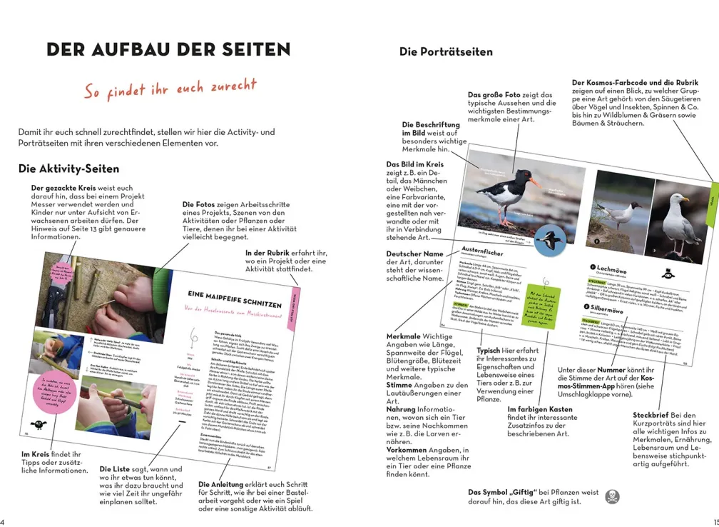 Familien-Naturführer