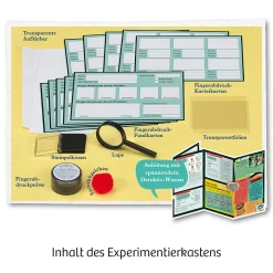 Finger-Abdrücke