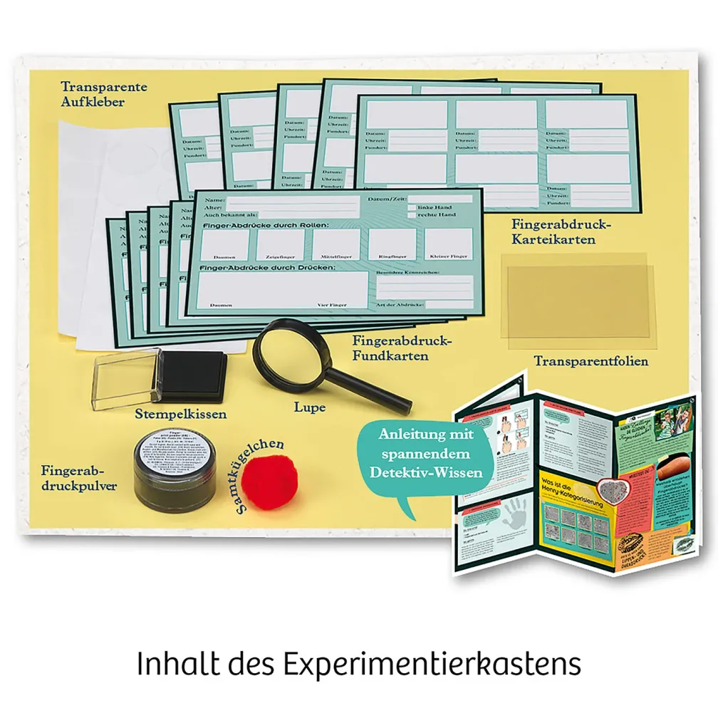 Finger-Abdrücke