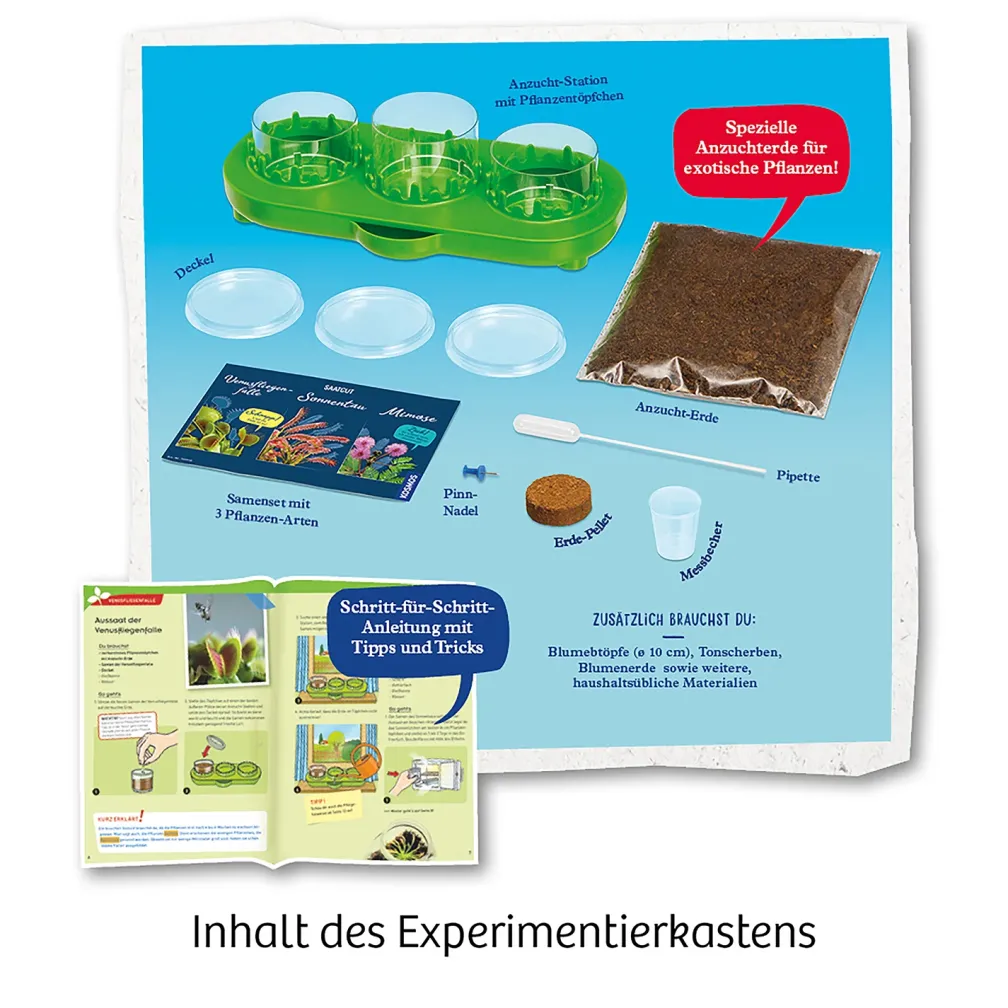 Fleischfressende Pflanzen