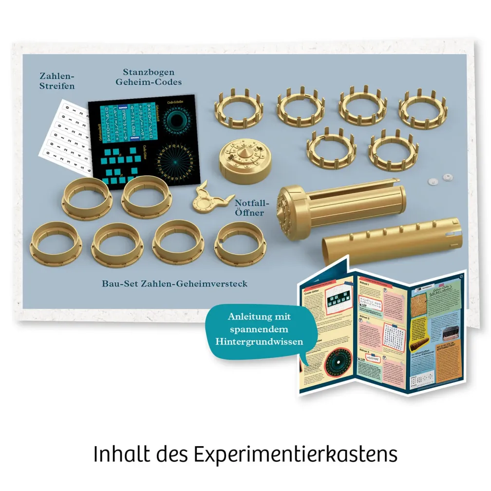 Geheim-Codes