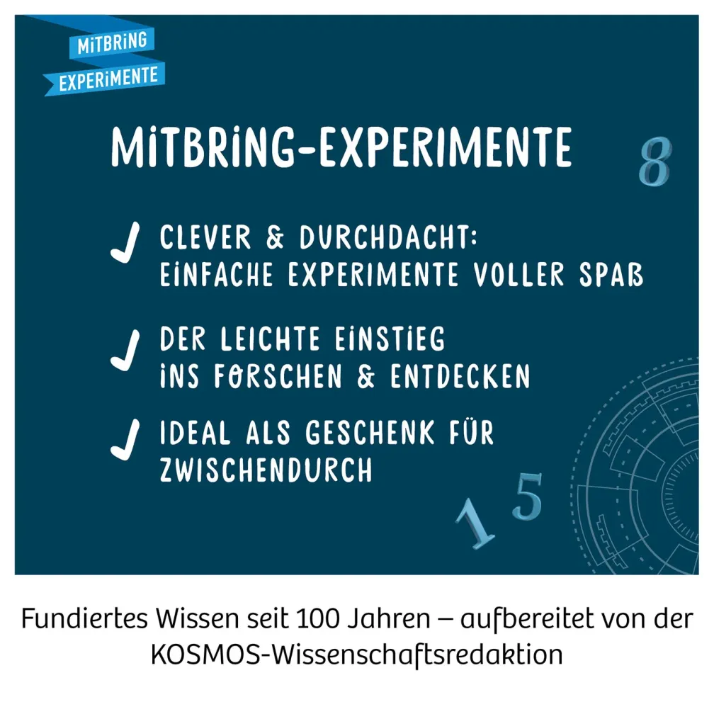 Geheim-Codes