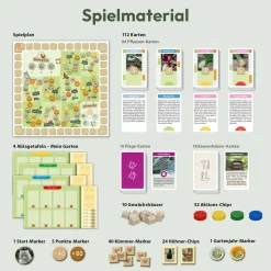 Homefarming - Das Brettspiel