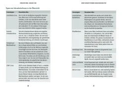 In der Sprechstunde: Grauer Star; Erkennen - verstehen - behandeln