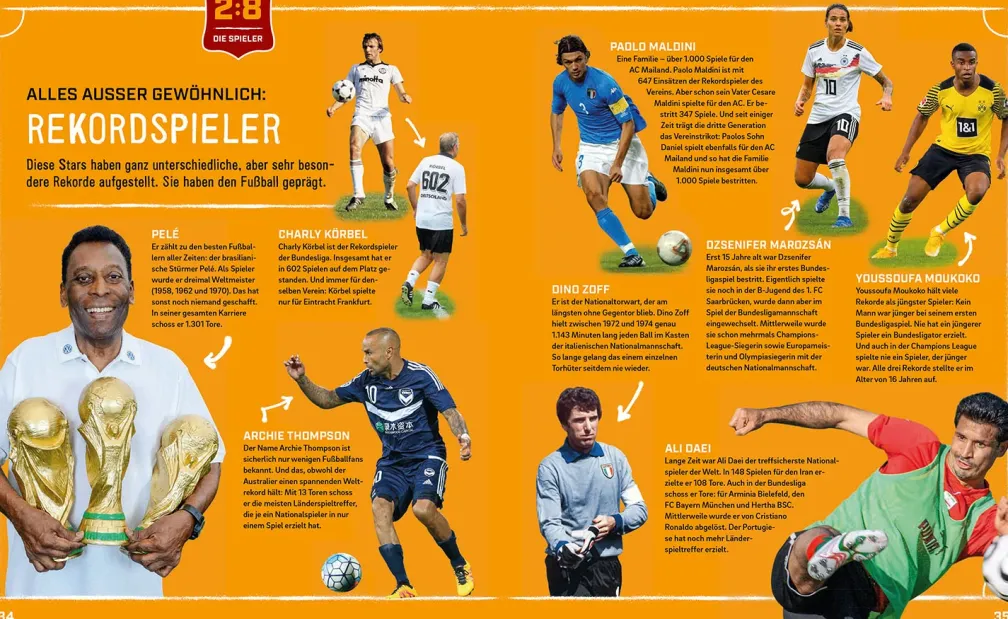 kicker Kids Fußball,