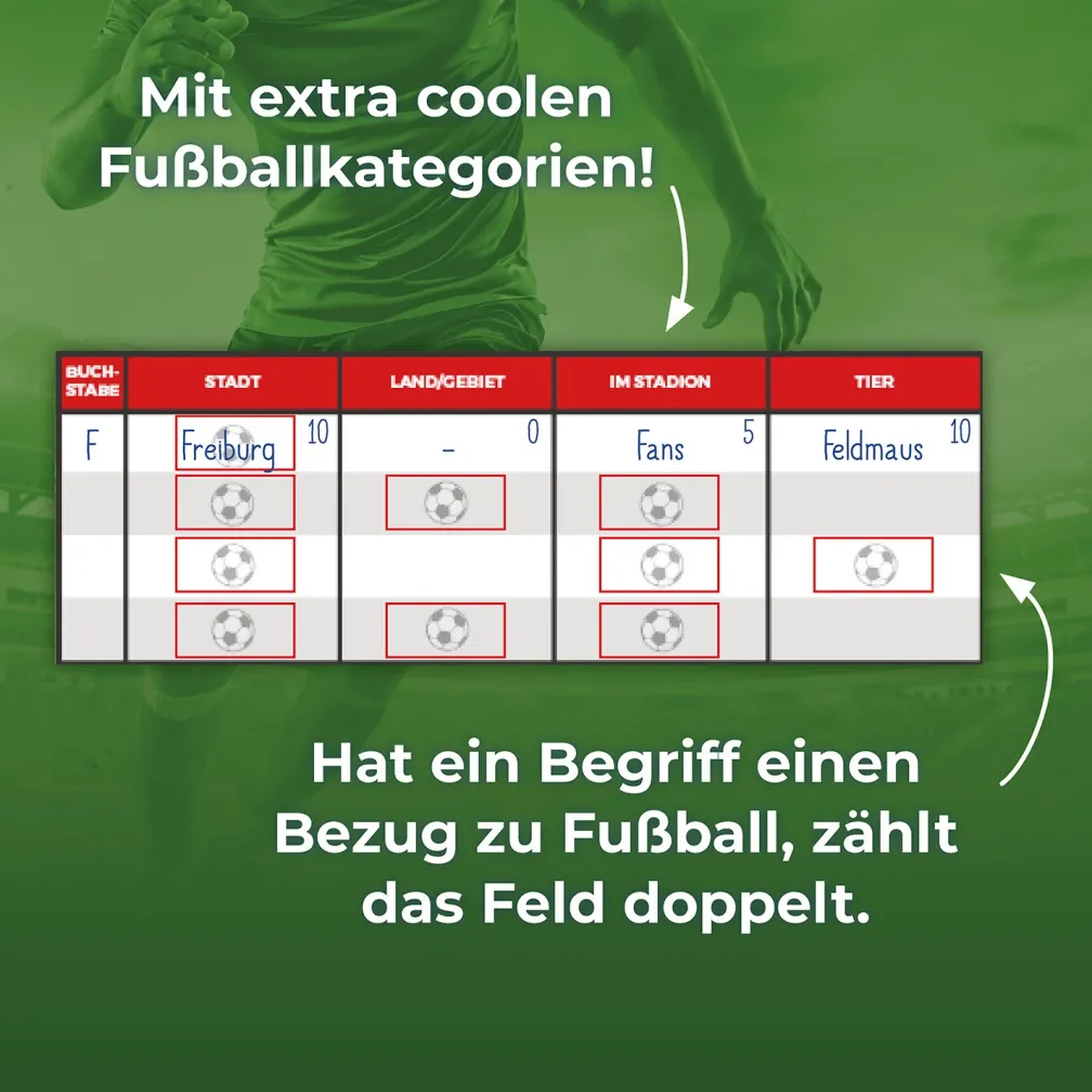 kicker Kids: Stadt - Land - Tooor!