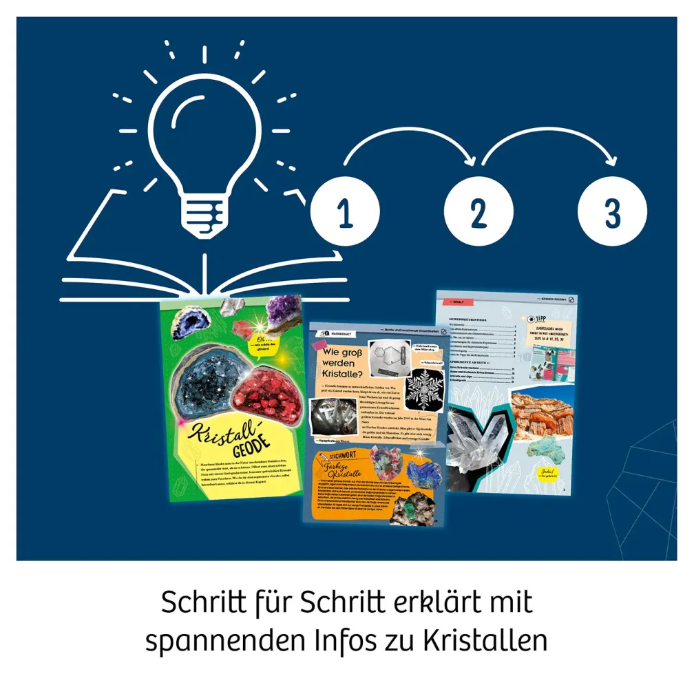 Kristalle züchten