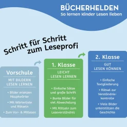 Lesen lernen mit Naturrätseln, Bücherhelden 2. Klasse, Sternbilder & Planeten
