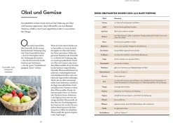 Napf-Ideen - Futterergänzungen für ein gesundes Hundeleben