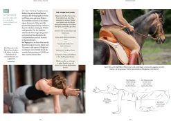 Reiten in Balance mit Yoga