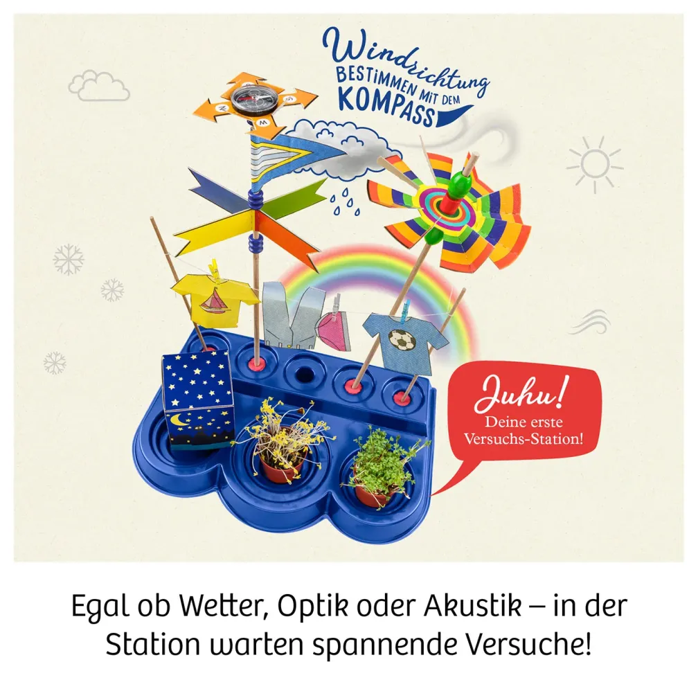 Schülerlabor 1.+2. Klasse