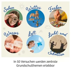 Schülerlabor 1.+2. Klasse