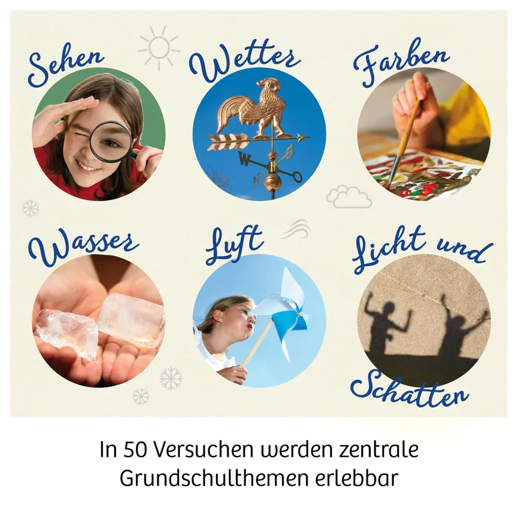 Schülerlabor 1.+2. Klasse
