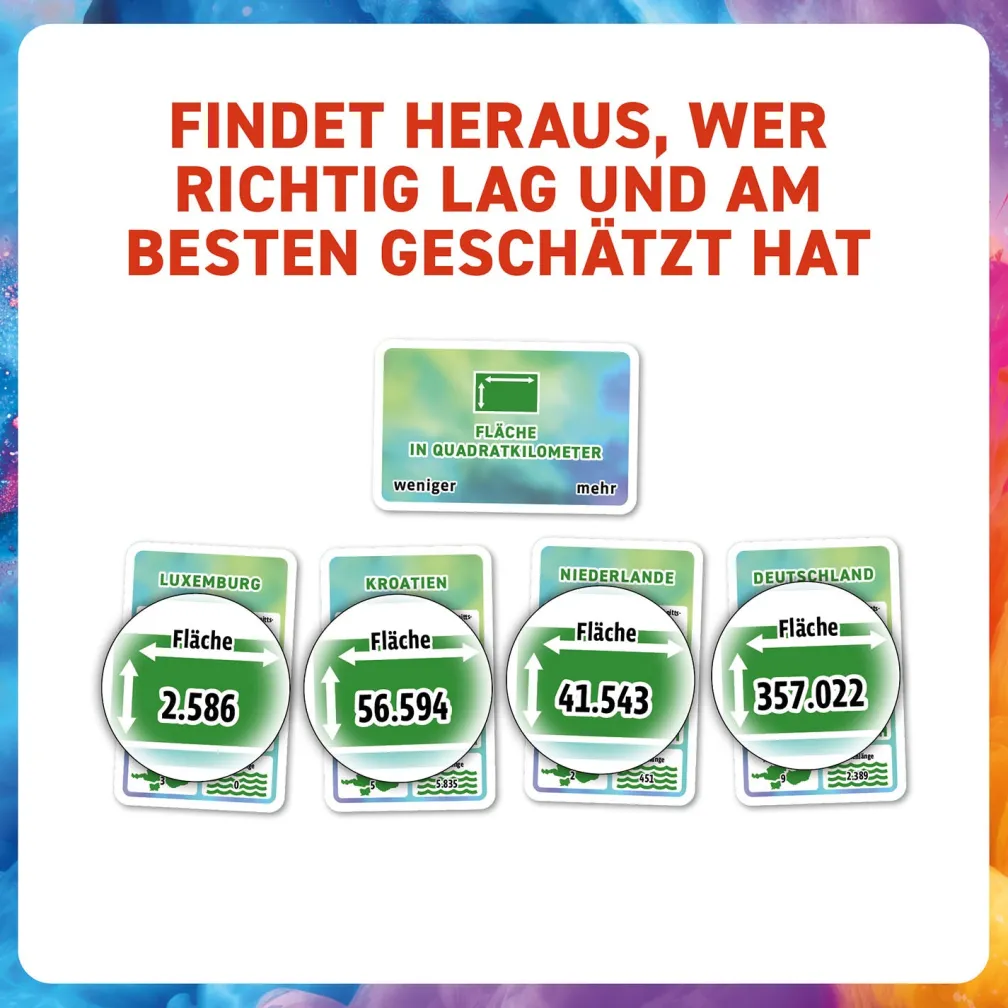 Schätz dich durch Europa
