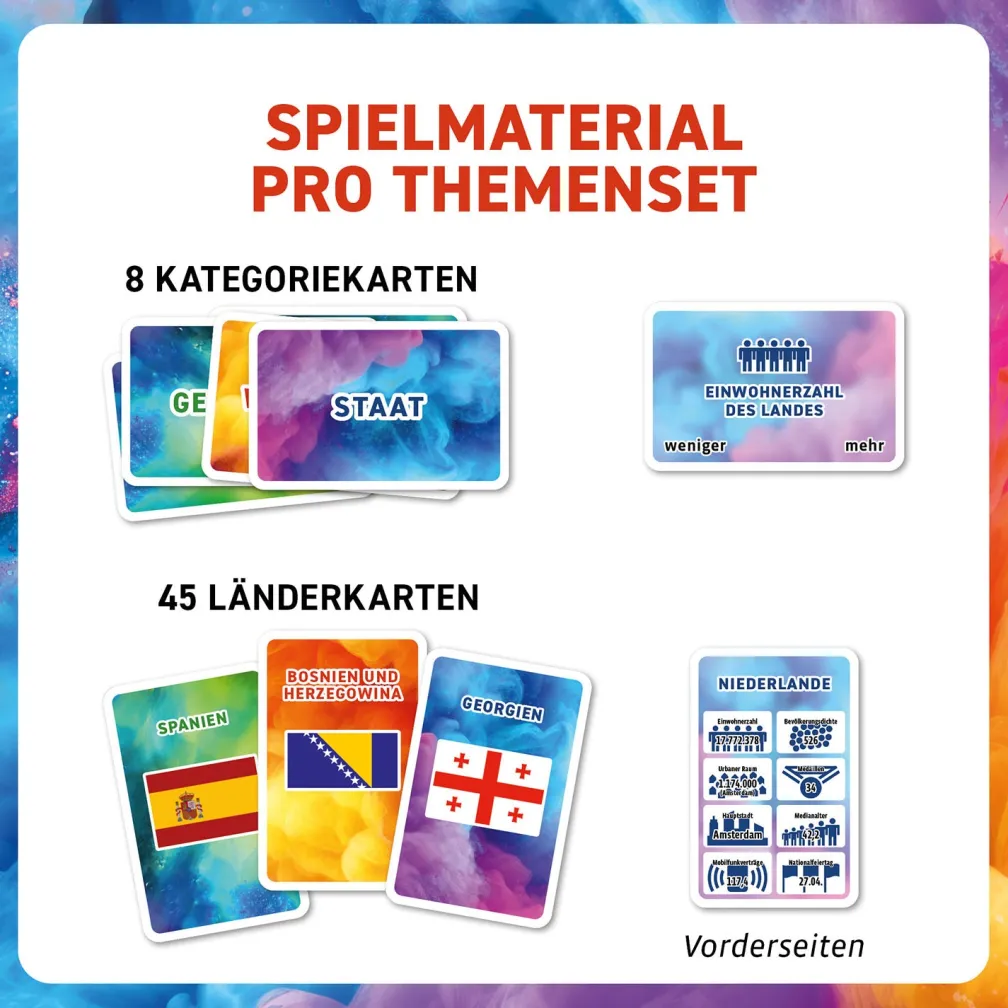 Schätz dich durch Europa