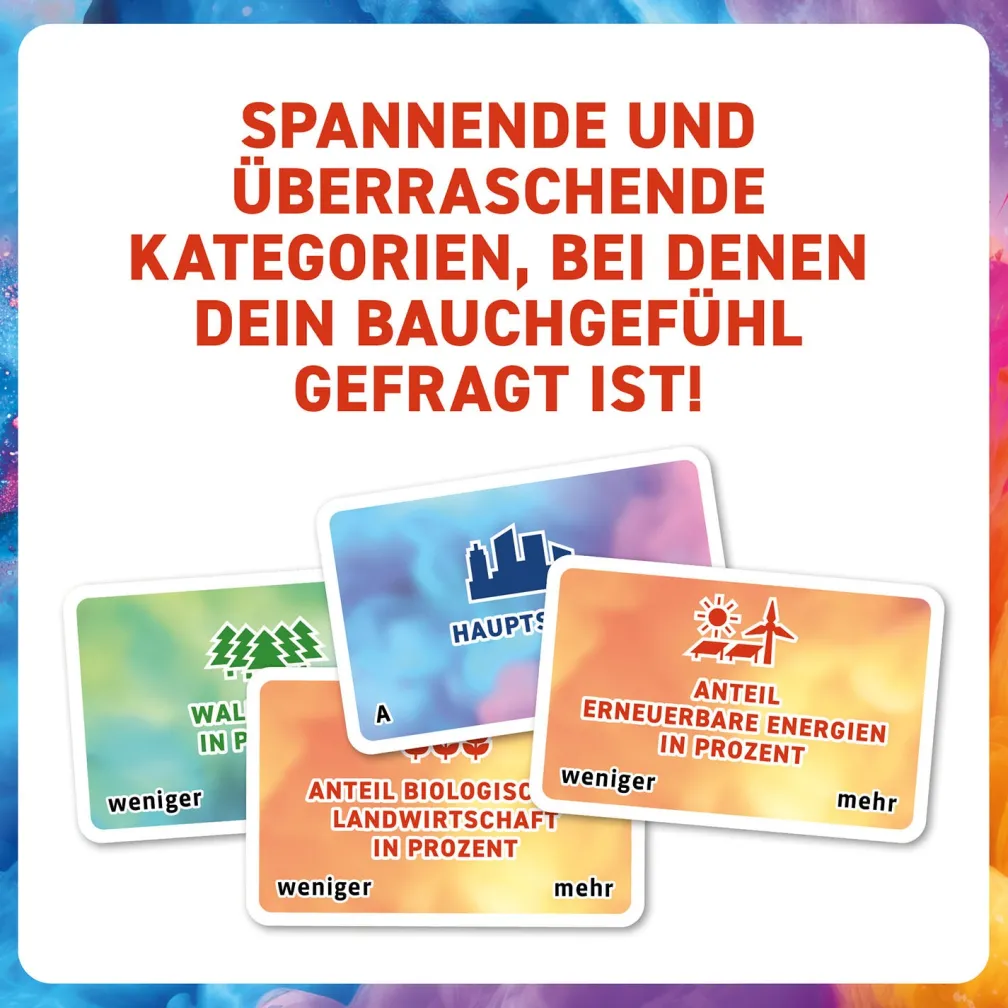 Schätz dich durch Europa