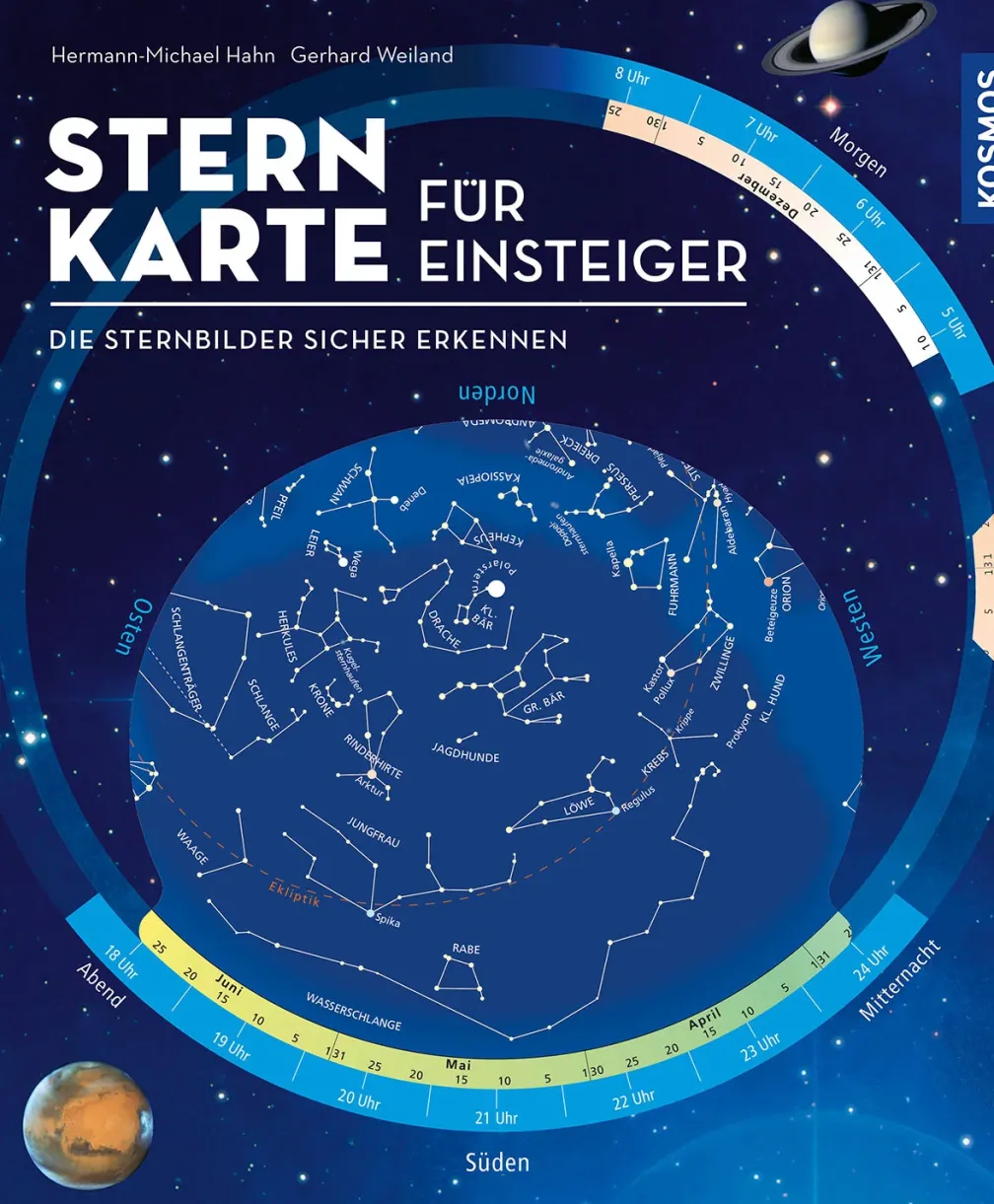 Sternkarte für Einsteiger