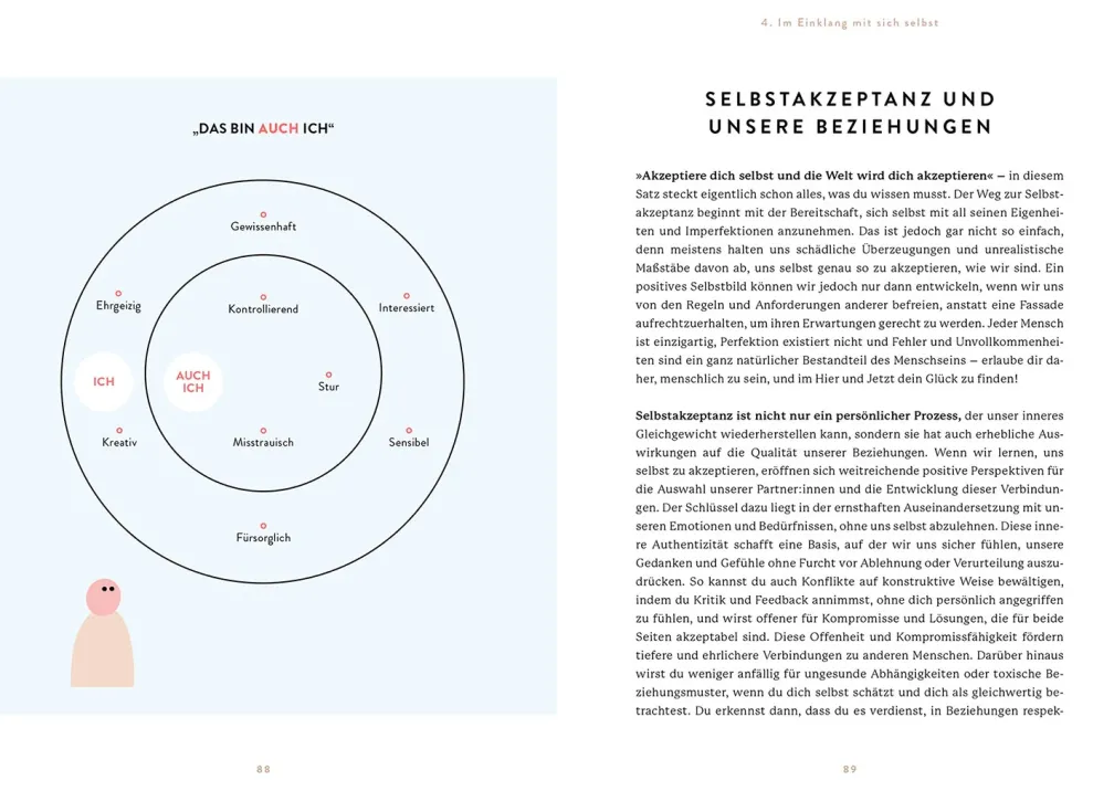 Vom Dating-Frust zur glücklichen Beziehung