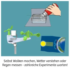 Wetterstation